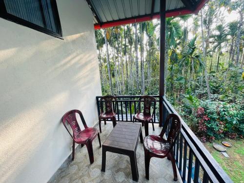 Bhadra Jungle Retreat