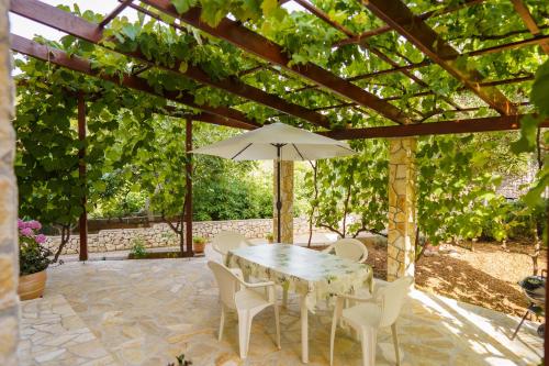 Apartment and Room Borka i Marko