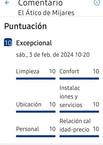 Ático Duplex Mijares - image 8