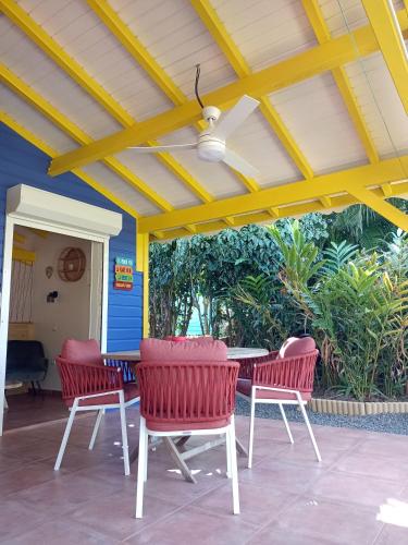 Facilities, La Mare a Cuja in Duzer