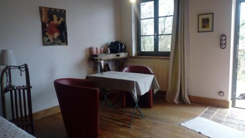 Chezlesgoyp in Cosges