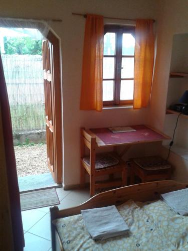 Penzion U Vejvodu in Trebon