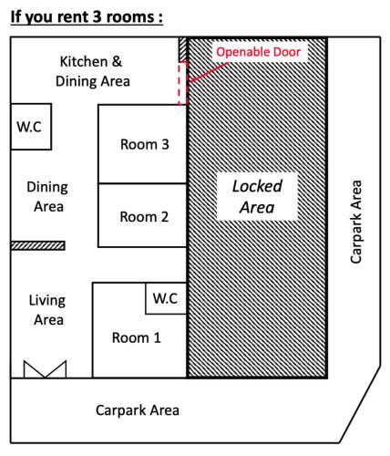MH Homestay No2 at Alor Setar MH Homestay No2 at Alor Setar