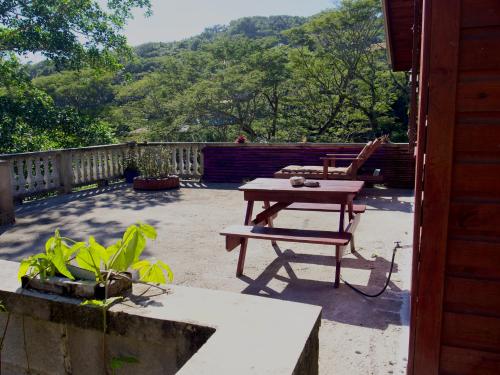 Roatan’s green view getaway.