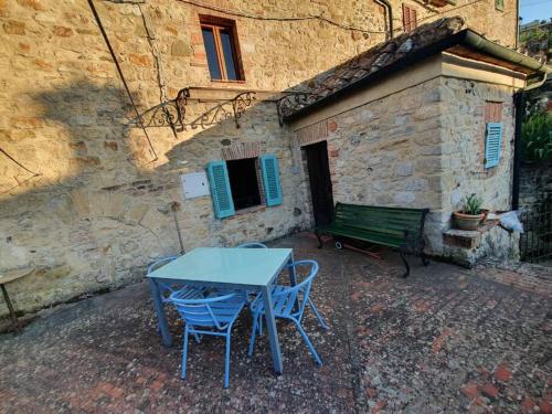 La Terrazza, Montecastelli Pisano (fotografie 9)