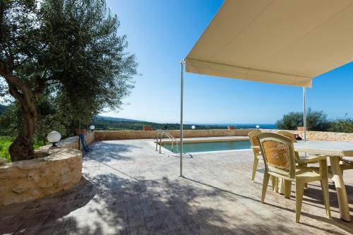 Villa Domazakis -With Private Pool