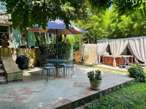 Les Gîtes et la Chambre de Labahou SPA