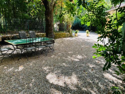 Les Gîtes et la Chambre de Labahou SPA