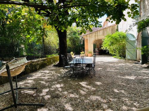 Les Gîtes et la Chambre de Labahou SPA