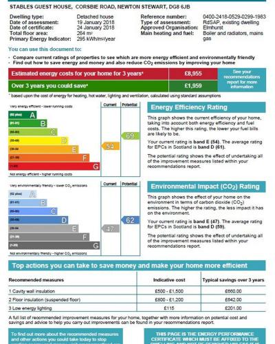 Stables Guest House - image 2