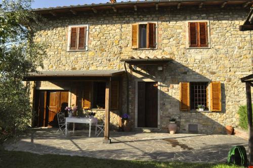 A Casa di Raffa chambre d'hôte Campogialli