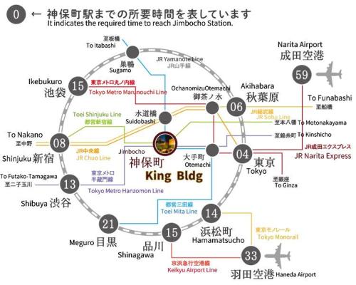 夏5GWifi TokyoDome皇居1km〜 RoofGarden 上野秋葉原銀座東京2km～都心