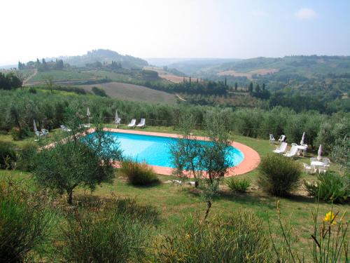 Casale Esclusivo con Piscina e Vista su San Gimignano