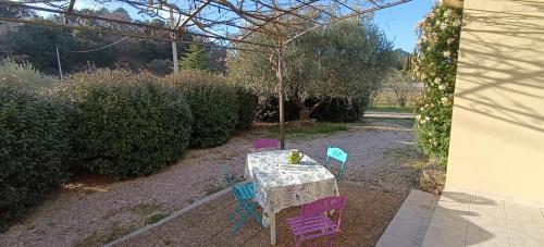 Gîte la glycine avec piscine au mas de Saint Jean