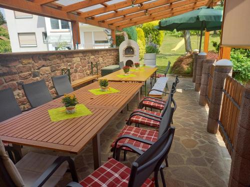 Wickys Igelnest Wickys Igelnest