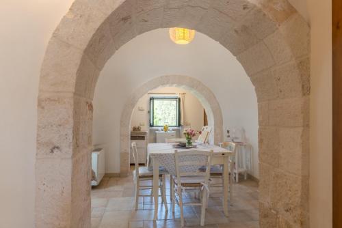 HelloApulia Trulli Albapetra