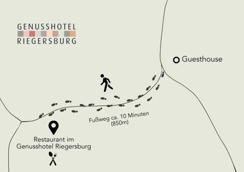 GUESTHOUSE RIEGERSBURG - Das Haus der guten Geister