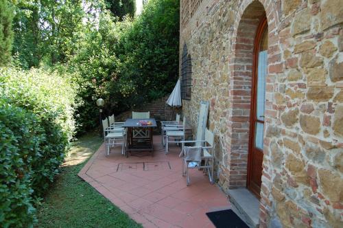 Comiti Farmhouse Apt Cupola