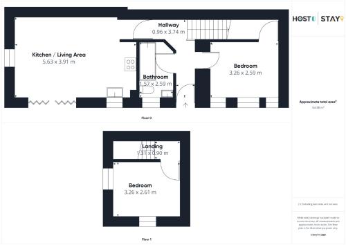 Host & Stay - Jubilee Close