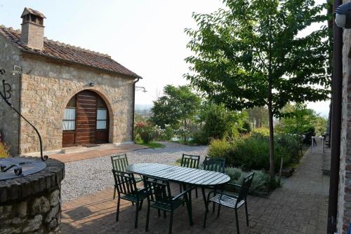 Wohnung in Asciano mit Privater Terrasse