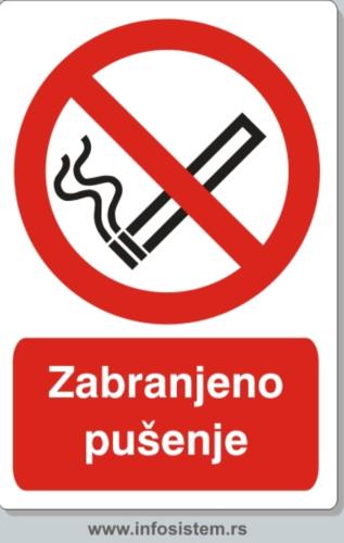 . Zatvoreno renoviranje