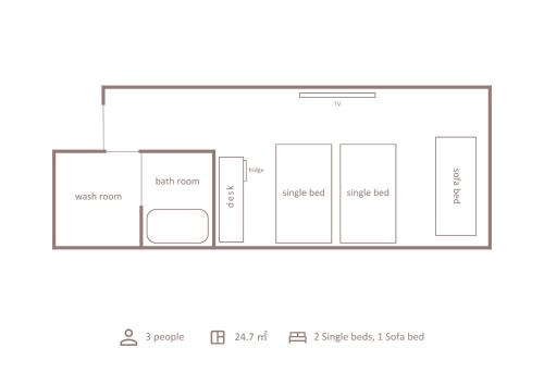 Minn二条城 Room Type - Basic Triple Room