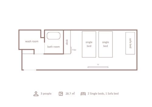 Minn二条城 Room Type - Economy Triple Room