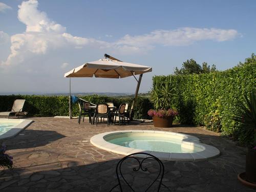 DA ROSA B&B – Neviglie, NY