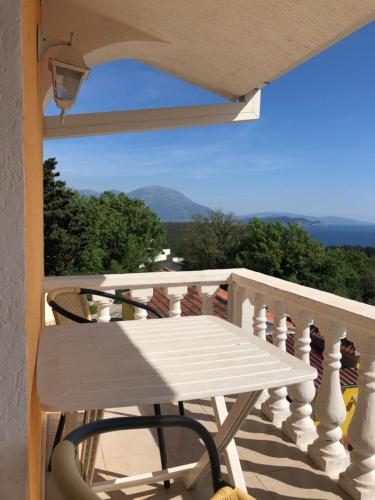 Vila Bronhi in Zagrade