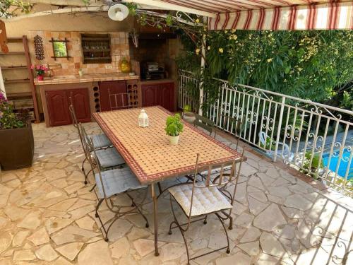 La petite palmeraie near Les Potiers