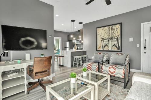 Professionals-Restaurants-FastWiFi-A C-Desk- Pets in San Diego, USA