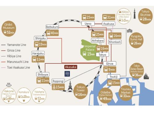 MIMARU Tokyo Akasaka