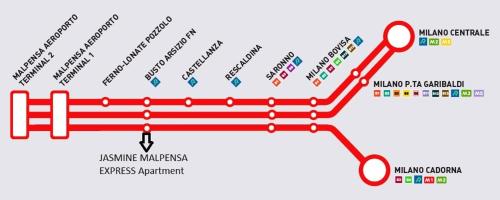 JASMINE MALPENSA EXPRESS and train to Milano