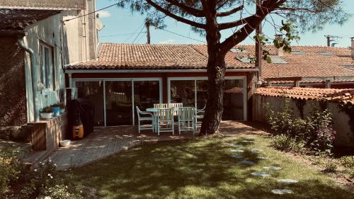 Viesnīcas āriene, Gîte Vintage Peace & Love (Gite Vintage Peace & Love) in Semussac