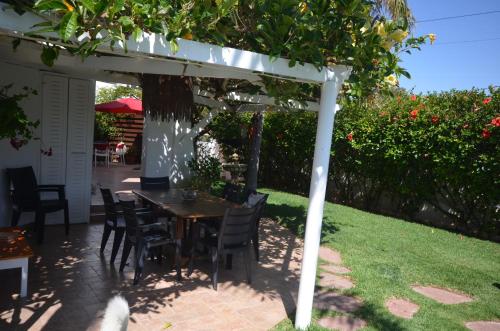 Villa Tishka Villa Tishka