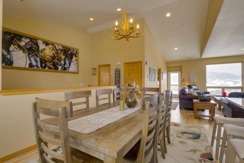 Prospector Point by Great Western Lodging in Silverthorne, USA