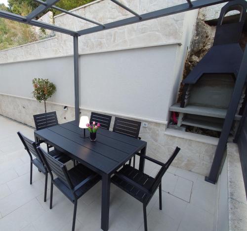 設施, Blace - Vale in 布拉採