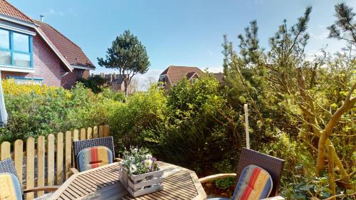 Ort Lemkenhafen Surfer in Lemkenhafen