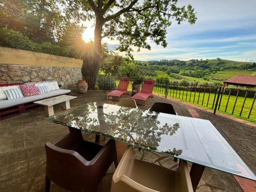 สภาพแวดล้อมโดยรอบ, Podere Bellavista in ซานจีมิญญาโน