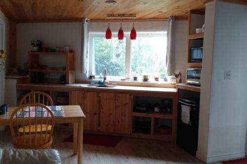 The Eagle's Landing on Minamkeak Lake - A Serene Escape in บริดจ์วอเตอร์