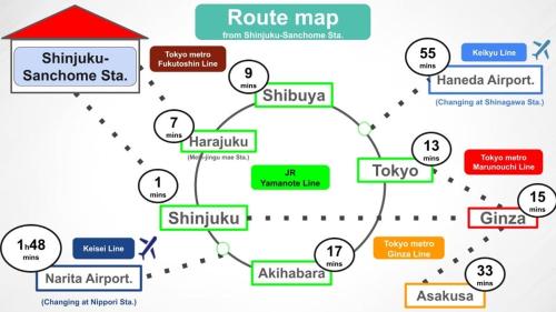Shinjuku central apartment! 3stops to Shibuya station 3mins walk to station