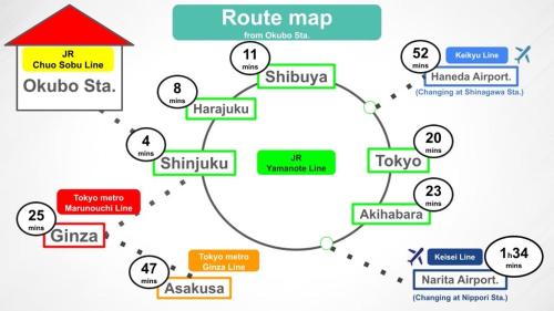 6 mins to walk JR Okubo station 1stop to Shinjuku BRAND NEW silent stylish 3BR villa