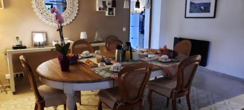 Iekārtas, Au Bonheur d'Angeline in Castelnaud-la-Chapelle