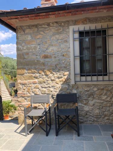 Villa Rachele