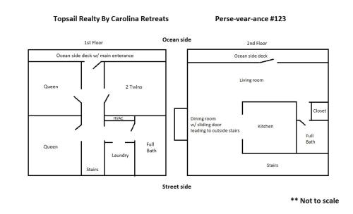 Perse-vear-ance Perse-vear-ance