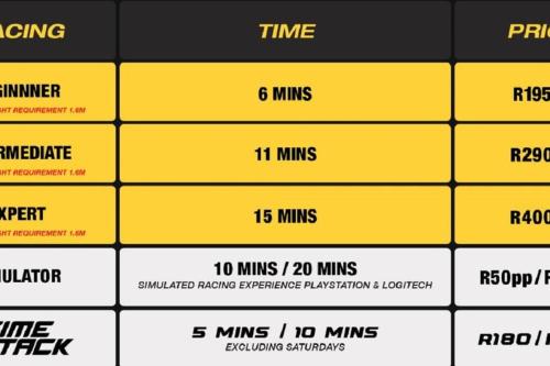 Renovated, Pools, Park, Gym, Parking, Canal walk access