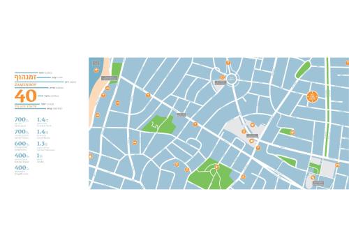 Top TLV Grand Suites