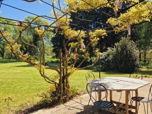 Mas du Rollier Chambres d'hôtes – Eygalières, NY