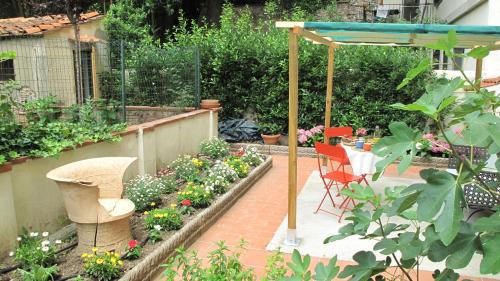 Le Petit Jardin Center Florence