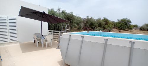 Skats, Casale Donna Morena in Casale Zappulla